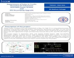 IEC61850 for Zhuoshui SS Substation (Department of Sales in Yunlin)